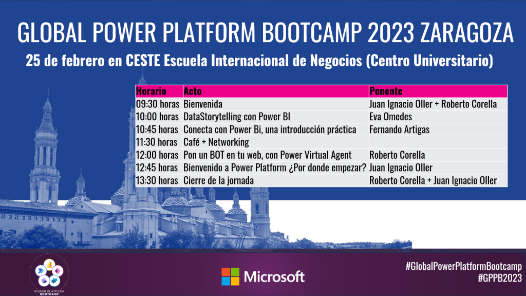 Global Power Platform BootCamp 2023 Zaragoza Agenda que se impartió al final